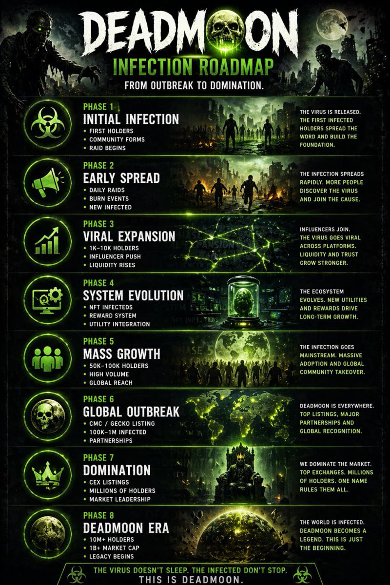 dah kruize ♠️ tweet media