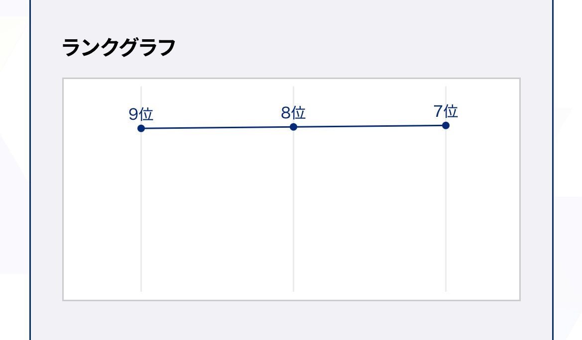 てるしゅか tweet media