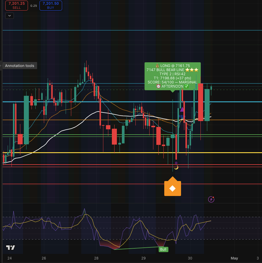 📶 EdgeTrader🥓 tweet media