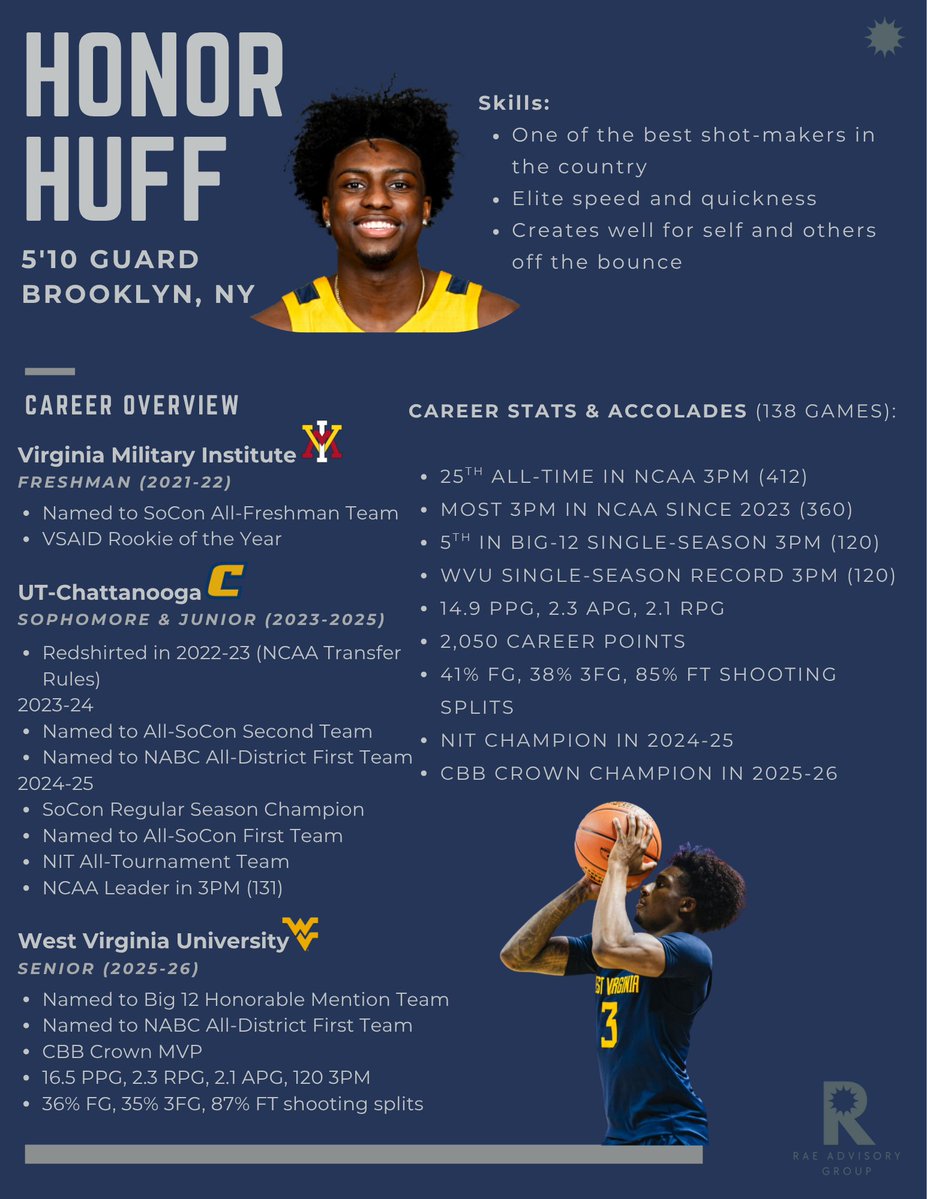 Honor Huff🖤 tweet media