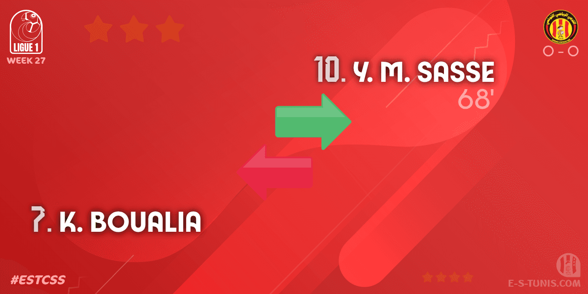 ESTuniscom's tweet photo. ⏱ 69' | #Ligue1Tn🇹🇳 Week 27 #ESTCSS | @ESTuniscom 0⃣-0⃣ #CSSfaxien : 🔁 Substitute (EST): Y. M. Sasse IN ↔ K. Boualia OUT / تغيير / Changement https://t.co/DvXv06gFjC