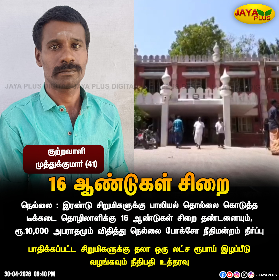 jayapluschannel's tweet image. 2 சிறுமிகளுக்கு பாலியல் தொல்லை கொடுத்த டீக்கடை தொழிலாளர் முத்துக்குமாருக்கு 16 ஆண்டுகள் சிறை தண்டனை

#Nellai #Pocso #Police #NellaiPocsoCourt #Justice #JayaPlus