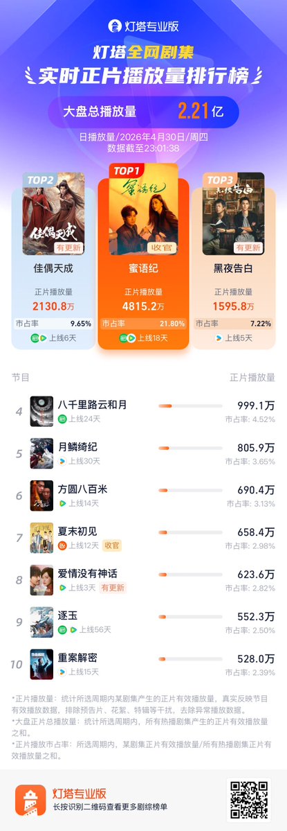 Nattapon🟦 tweet media