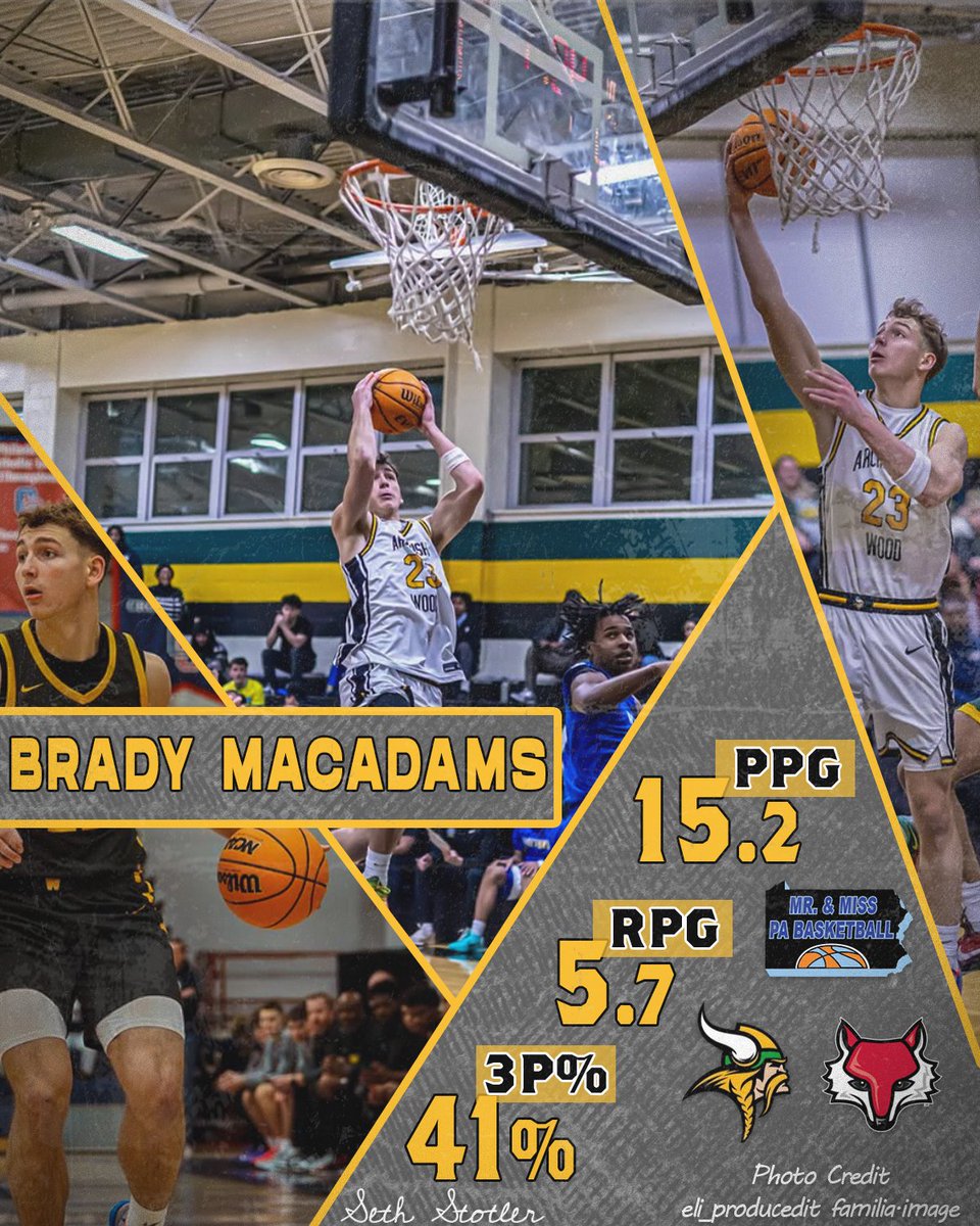 pennhoops's tweet photo. Cast your Vote for the Mr. PA Basketball Finalists before the deadline on Monday, May 4th!
https://t.co/G7949txuMb
@Brady_MacAdams3 @Camsweeney22 @EricJamesJr26 @JoshPratttt4 https://t.co/6L6FhLLZzI