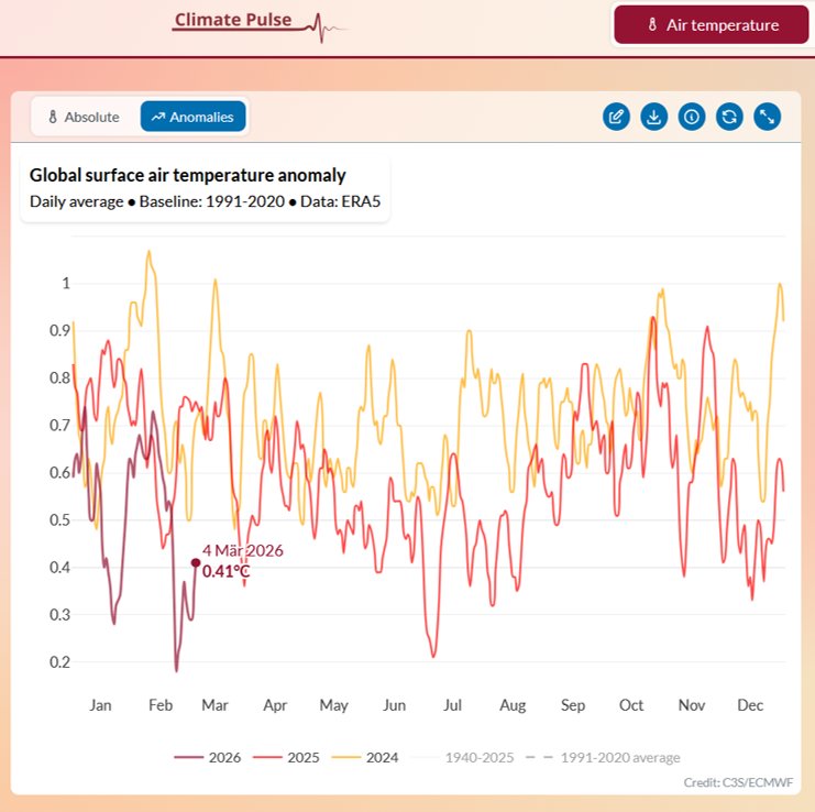 CapDE tweet media
