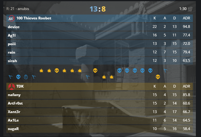 device heard animgraph made cs2 feel like csgo again and locked in