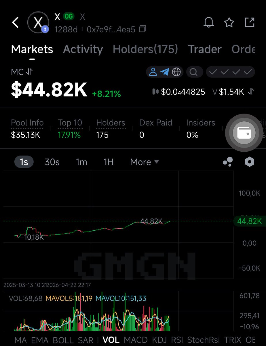 Anton🇳🇴🔶 tweet media