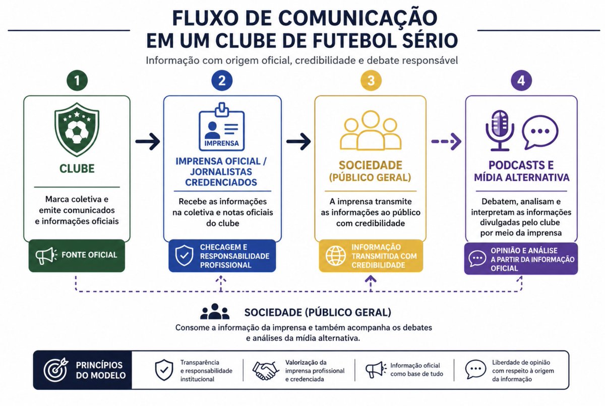Guibson Dantas tweet media