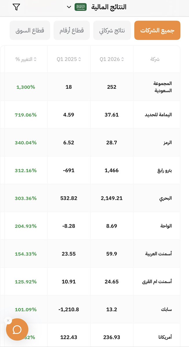 Muath.. tweet media
