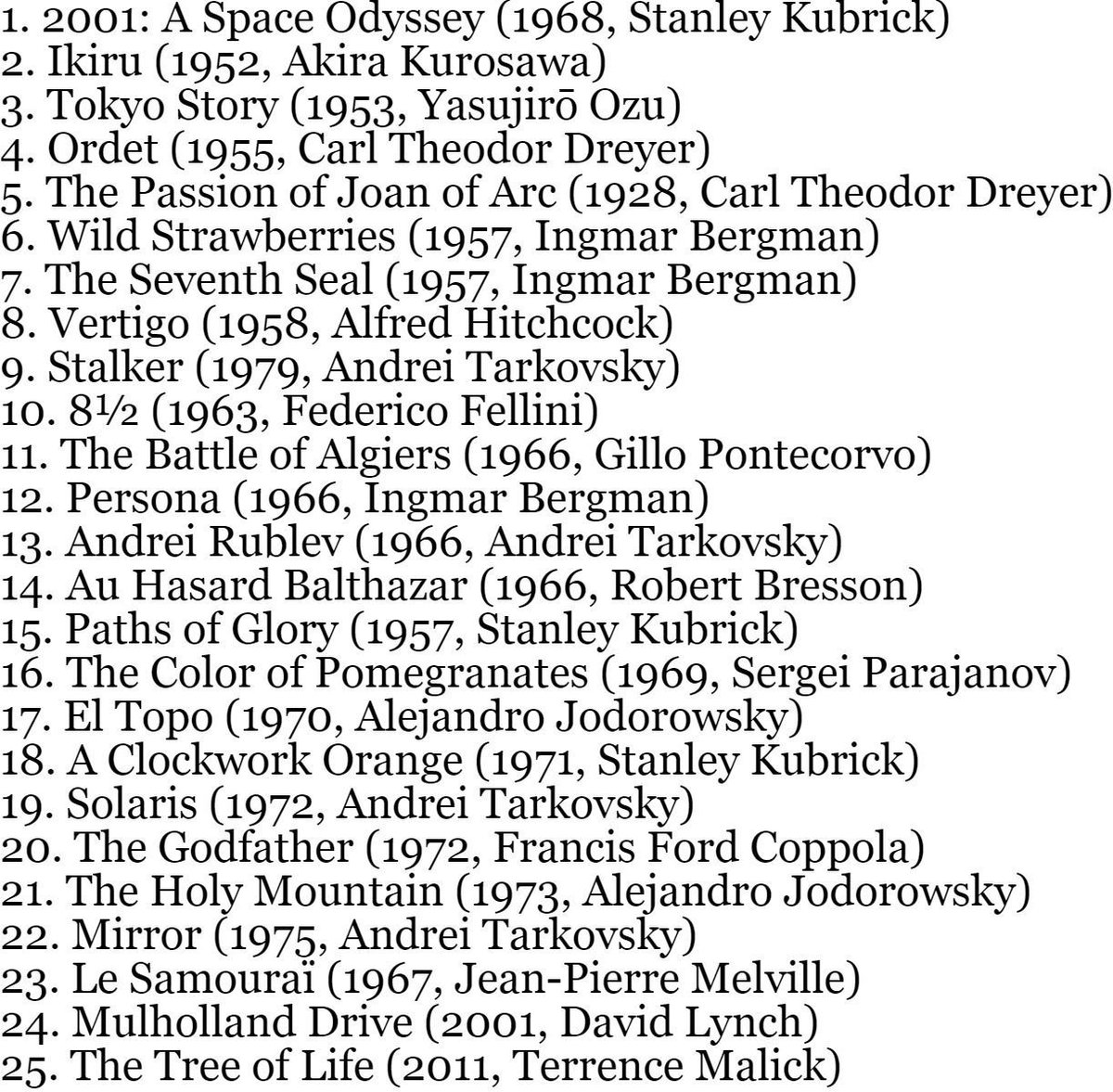 Taste of Cinema tweet media