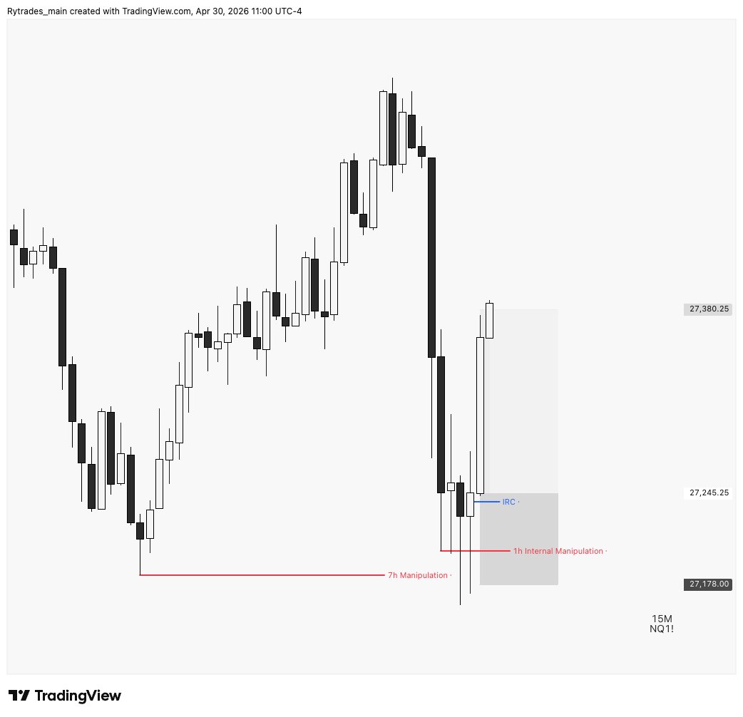Rytrades tweet media