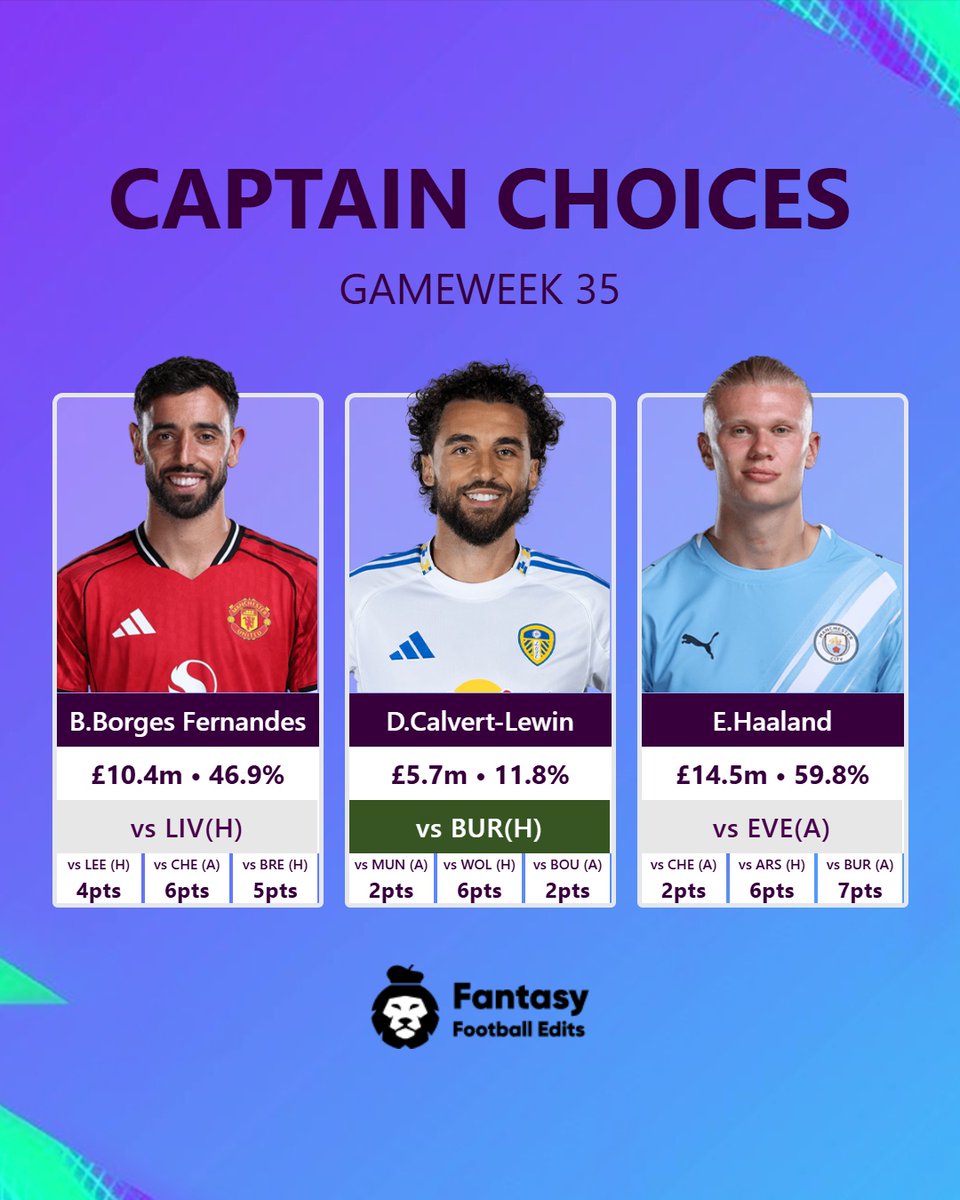 FPL Updates&Tips 25/26 tweet media