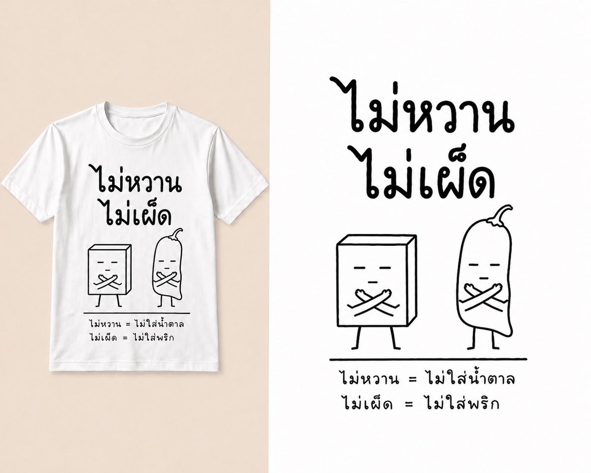 newsdethaigo's tweet photo. 🇹🇭タイでのお悩みはこれで解決👕👍 #胸さしタイ語 #ThaiT https://t.co/QyDXgwHwNh