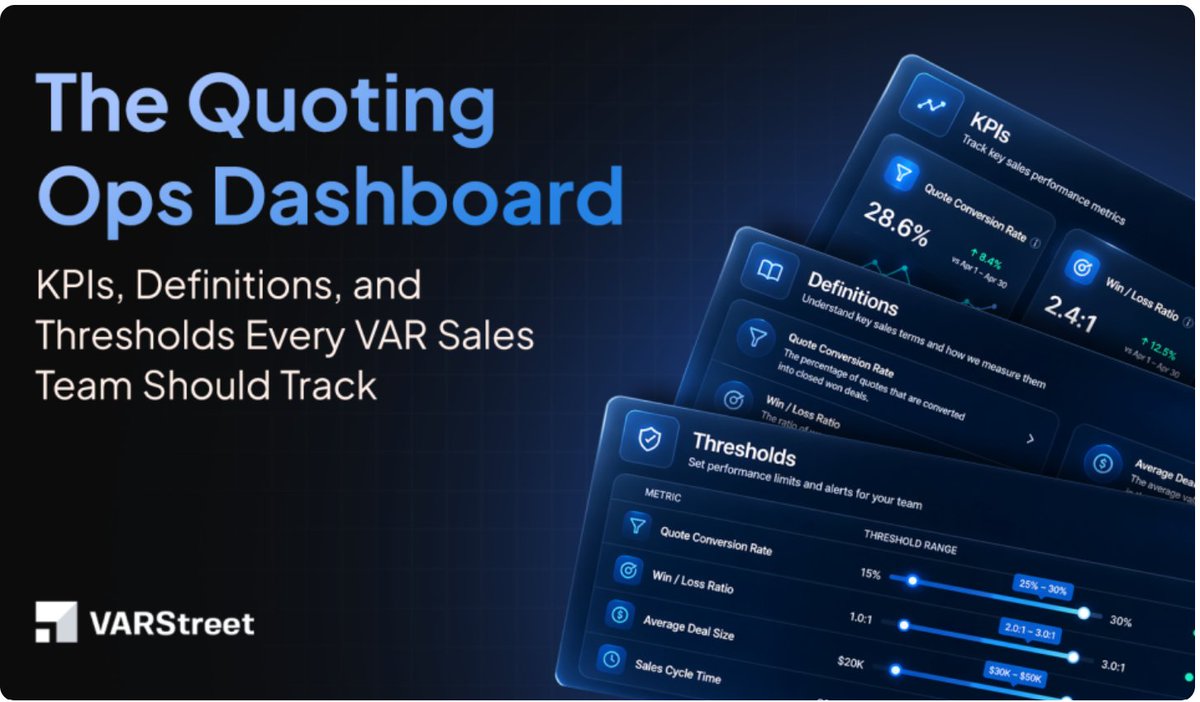 Tweet_VARStreet's tweet image. This blog explains how the right KPIs can turn your quoting process into a predictable growth engine.
blog.varstreetinc.com/the-quoting-op…
#SalesOps #B2BSales #SalesPerformance