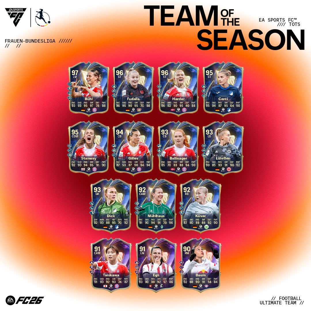 EA SPORTS FC France tweet media