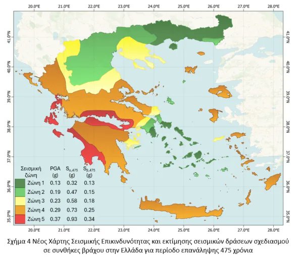 ΗΡΩΝ Civil.Engineer tweet media