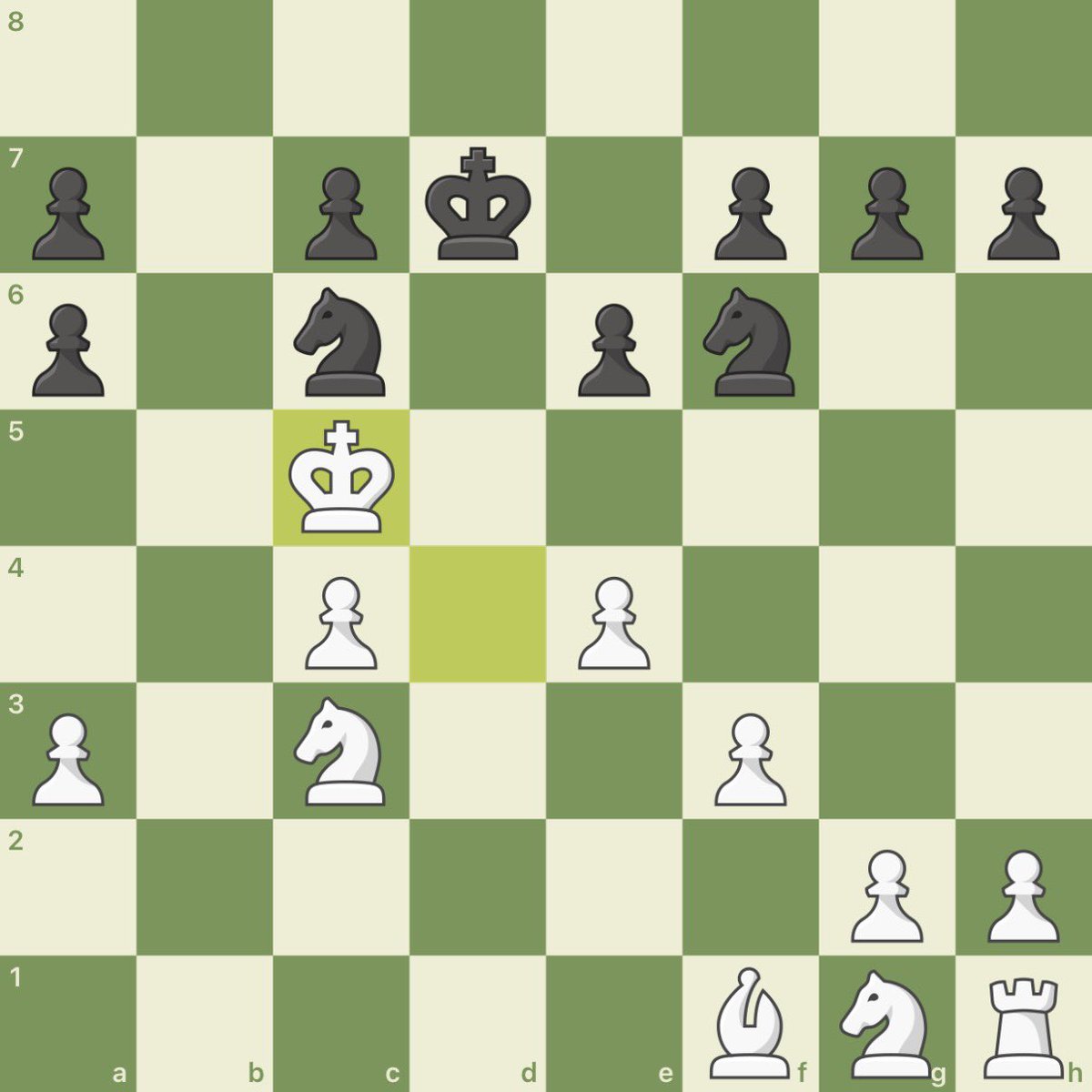 Chess.com - Русский tweet media