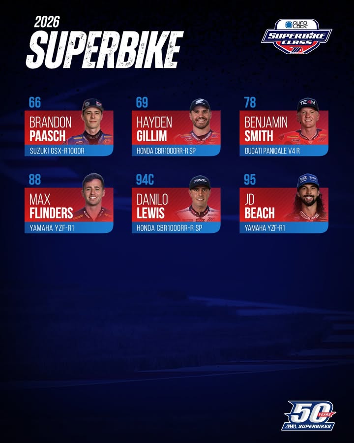 MotoAmerica tweet media