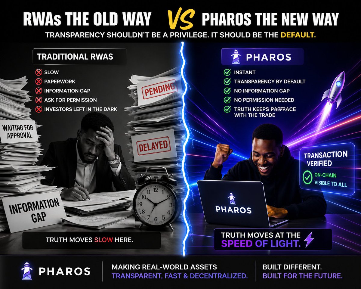Optimum_Diamond's tweet photo. @Kiwi_Nod @Kiwi_Nod
I don dey reason this thing for long 😭
Topnod don finally solve am.
Old RWAs? Na paperwork wahala.
Pharos? Sharp sharp ⚡
If I must beg before I see proof,
abeg that one no be decentralization.

0x2b0FB54dbEaEA4611568ebf9c68c06f644eb95f3 https://t.co/q5nzq4KZRS