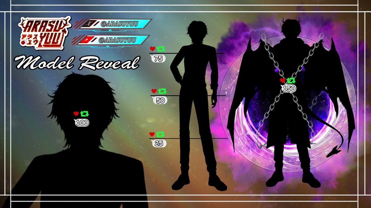 Arasu Yuu『アラス・ユウ』| Reveal On Pin | VTuber ID tweet media