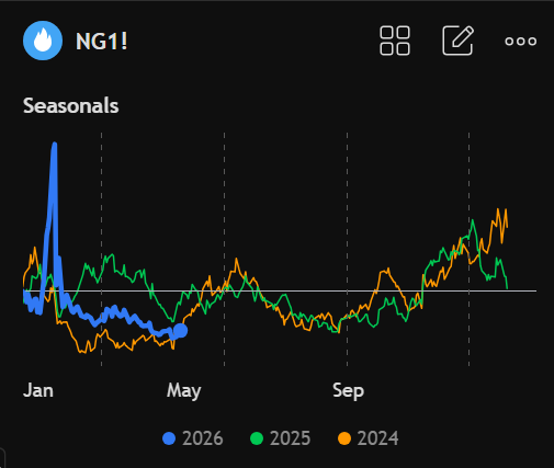 SnarkyTrader tweet media