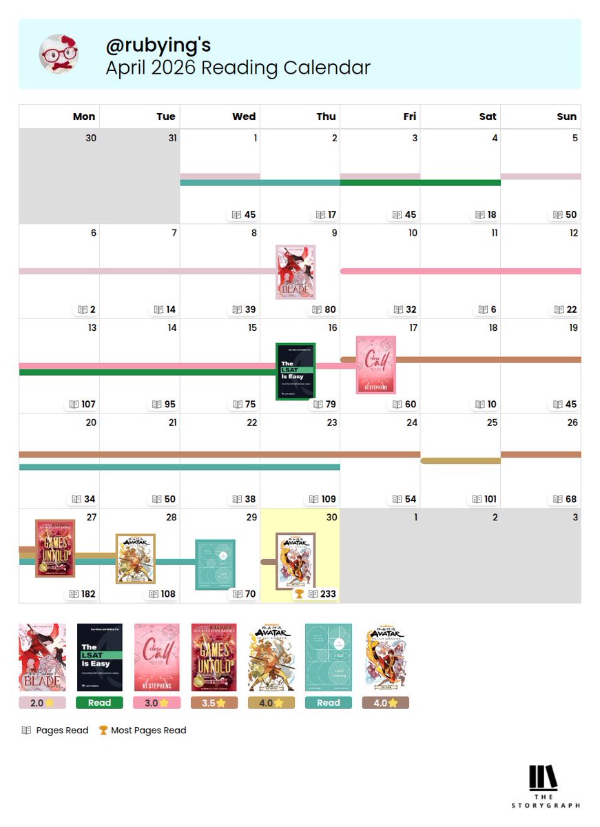 ruby tweet media
