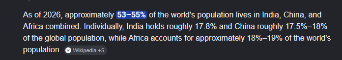 Liqondece's tweet photo. @yurddlc2 The issue with picking blue is you are letting India, China and Africa decide your fate. Even if the entire rest of the world votes blue we still would not be able to cross the 50% threshold. https://t.co/yWn1MtCLUL