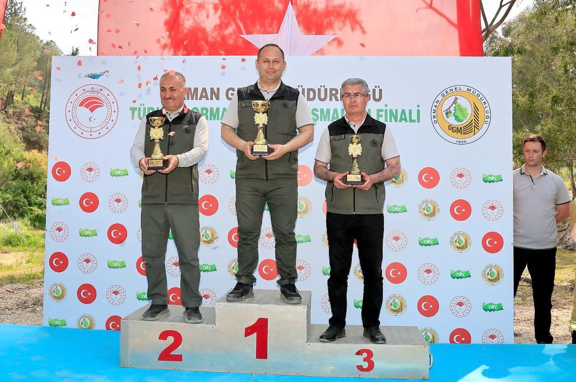 DOĞU AKDENİZ MÜTEAHHİT BİRLİKLERİ FEDERASYONU tweet media
