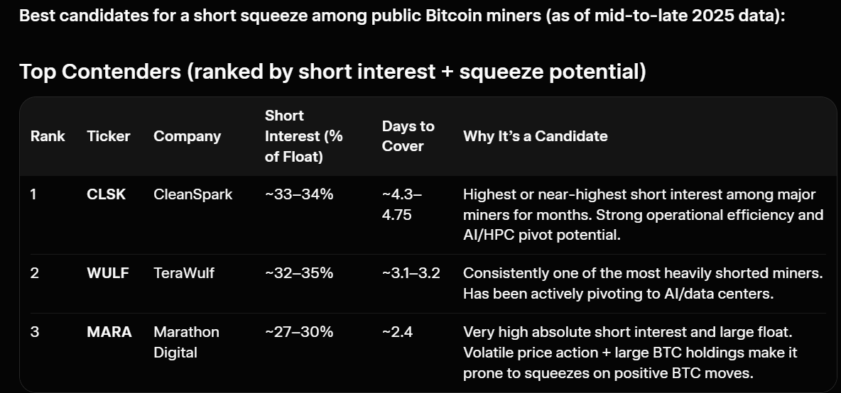 CS Investor tweet media