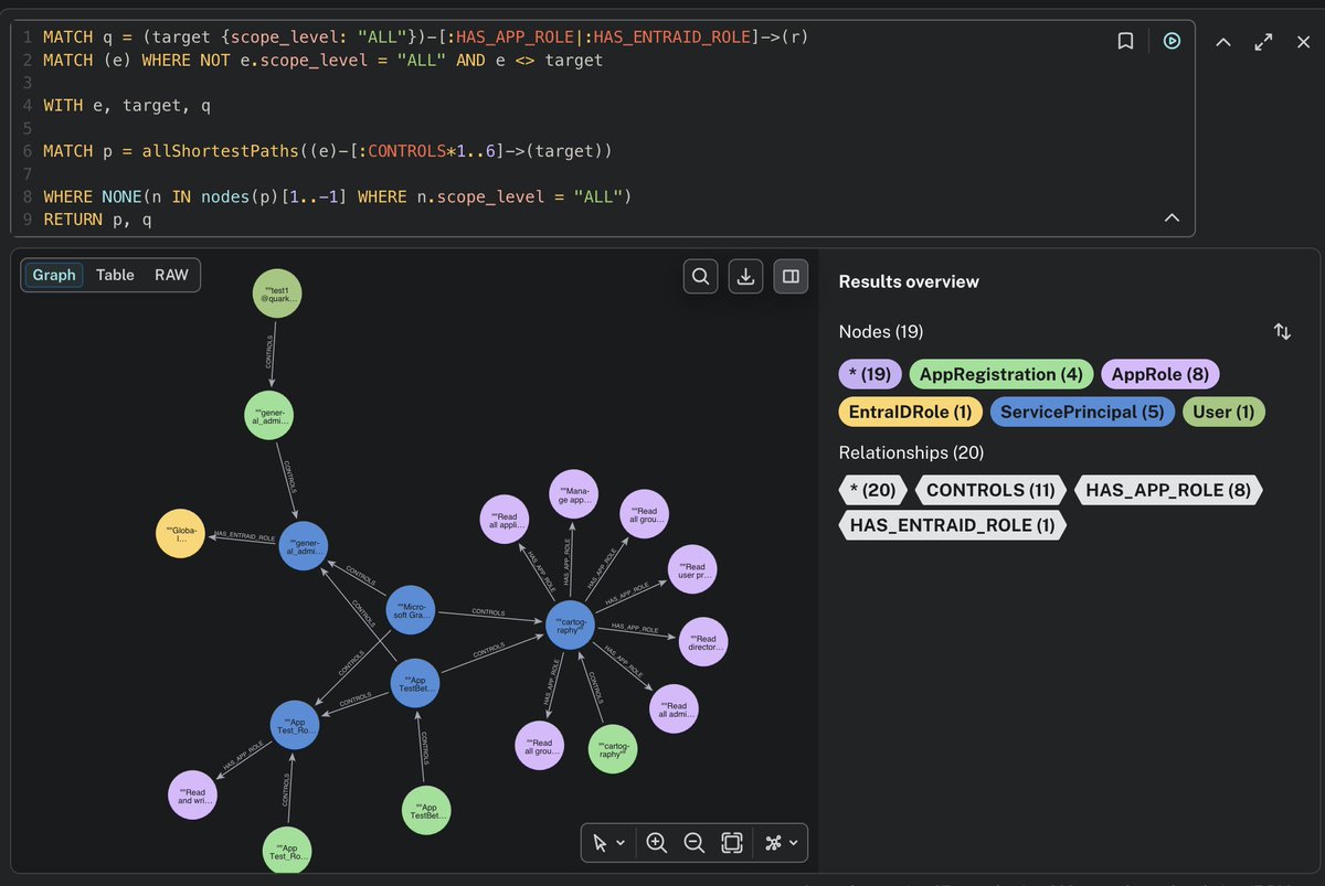 quarkslab tweet media