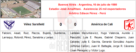 EstDelRecuerdo's tweet image. #PartidosEDR formaciones de @AmericadeCali (primer partido en argentina por torneos @CONMEBOL) y @Velez  16/07/80 (@Libertadores) 
#AIR #AIRSPORT #EDR #MNZ23 #MJMZ