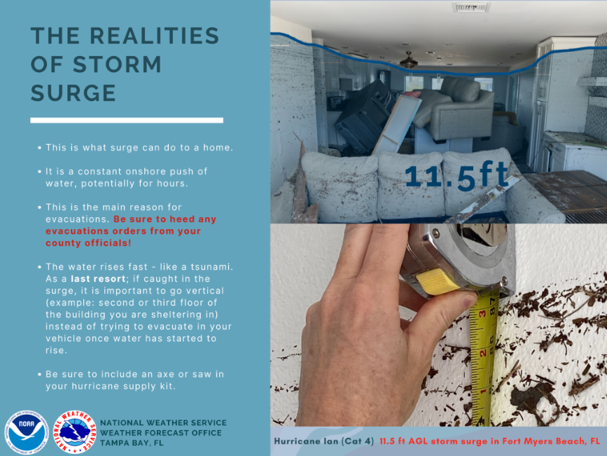 NWS Tampa Bay tweet media