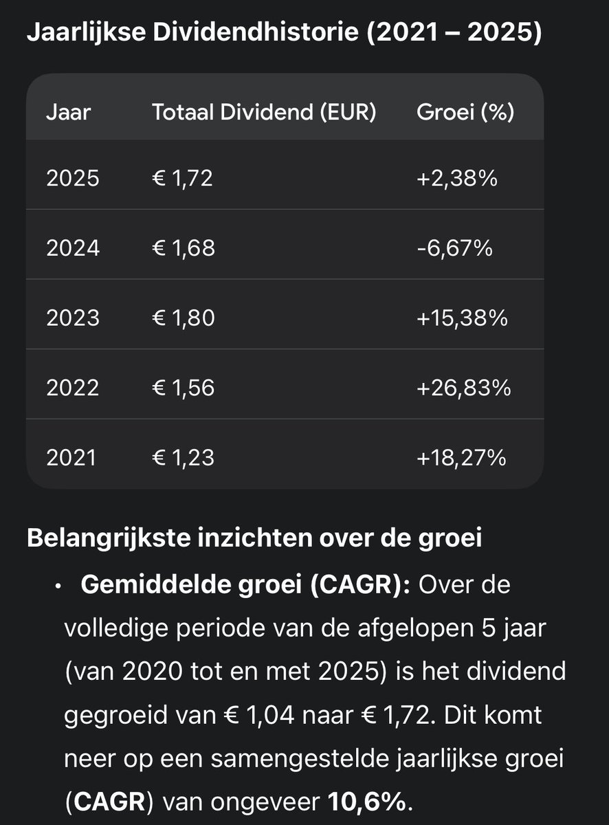 jorisem's tweet photo. @European_DGI @gorter_sander True that dividend over 3 years is not great. But if you look at 5yr CAGR it isn’t that bad. Yes, is not ‘clockwork’ growth like SCH maybe, but still good. https://t.co/XH25yCDowh