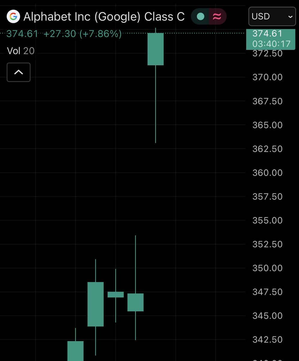 Kevin Xu tweet media