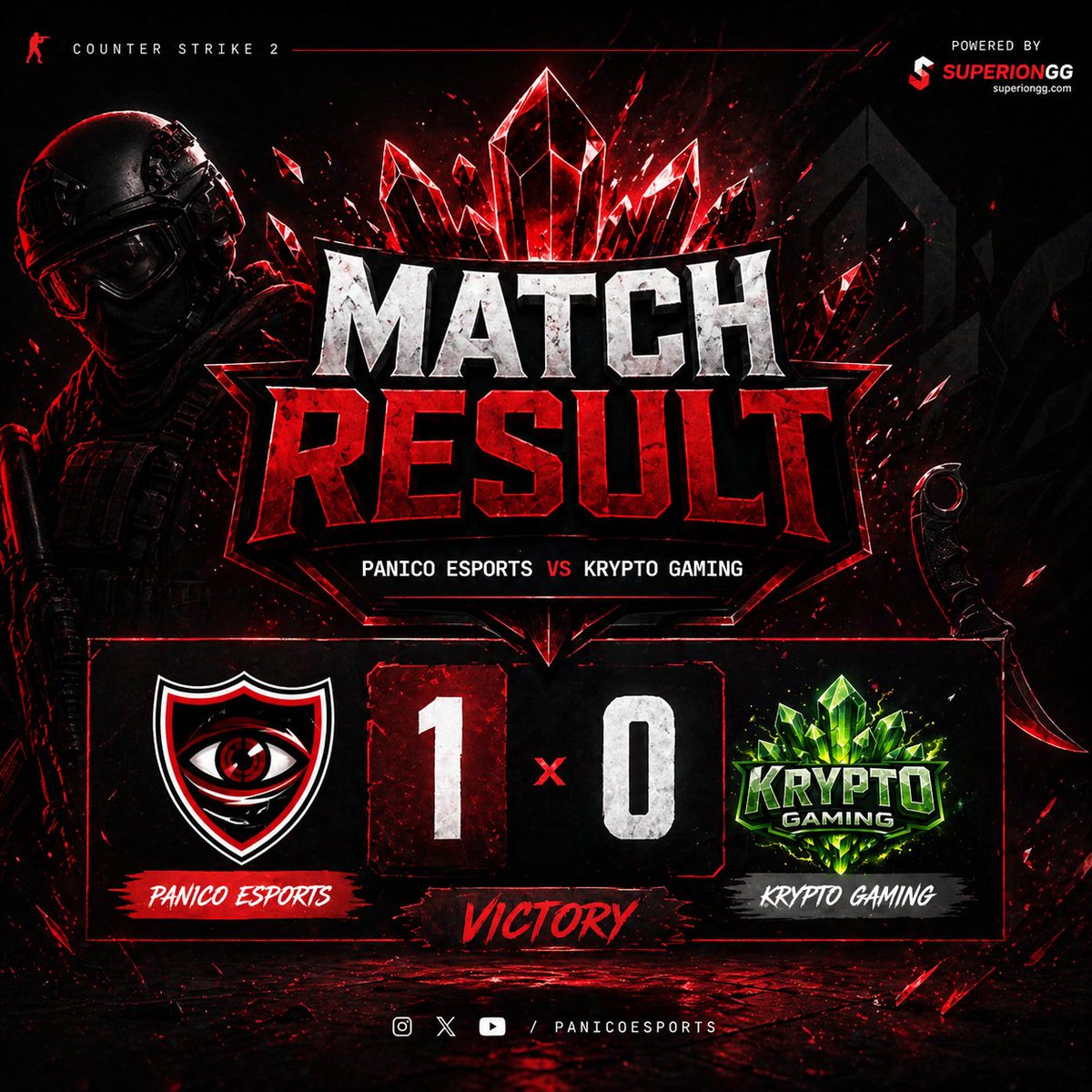 Panico_eSports's tweet photo. #VICTORY ✅

Walkover victory vs @KryptoGaming3 as they were unable to show up.

That brings us to 4W–4L 📊

#CS #CS2 #CounterStrike #CounterStrike2 #ESEA #ESEAOpen #ESEAFACEIT #ESEASeason57 #Season57 #eSports #Gaming #FPS #PanicoeSports https://t.co/pGhSFa5AUW