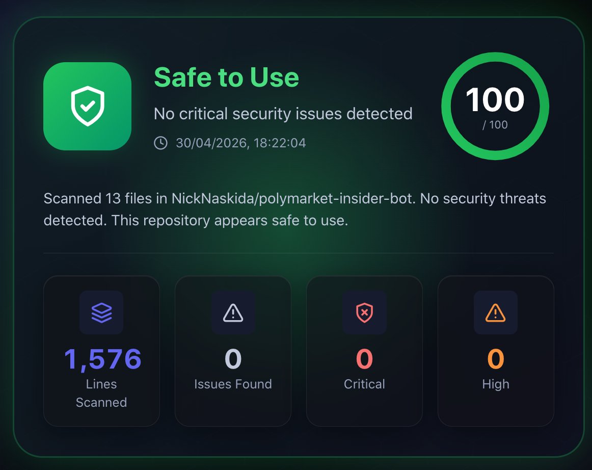 PolyDefender tweet media