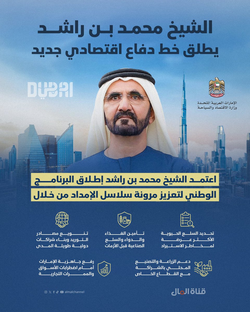 قناة المال | Almal Channel tweet media