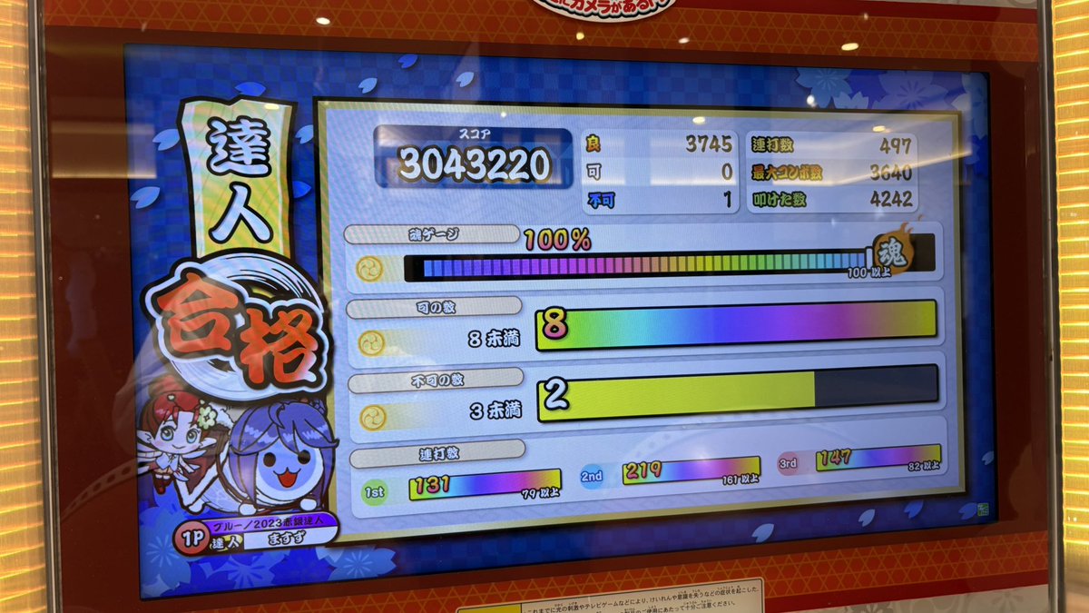 ますず tweet media