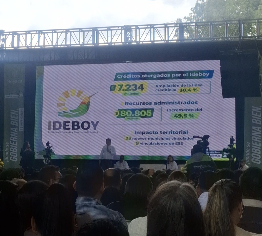 Instituto de Fomento y Desarrollo de Boyacá-IDEBOY tweet media