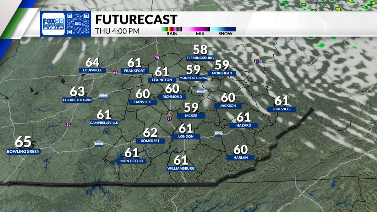 ホットシーズン A mix of sun and clouds, cool and breezy Today. #kywx @fox56news
