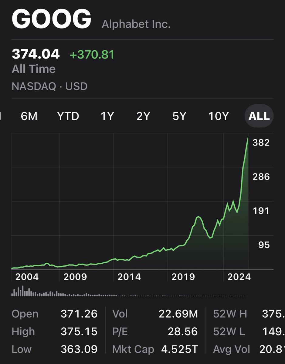 Media 1 from @CoinDesk