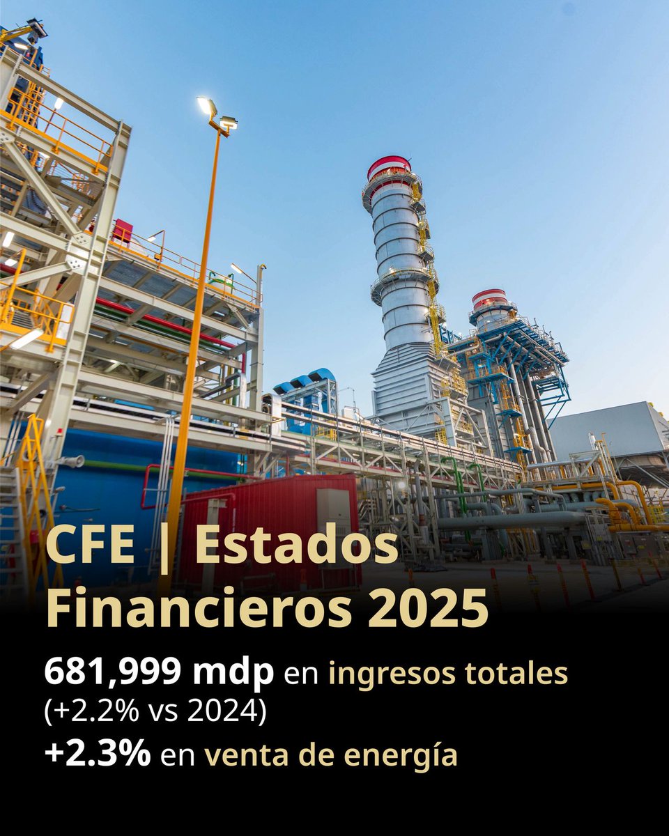 ⚡📊 La CFE fortalece sus finanzas en 2025 con resultados sólidos y ...