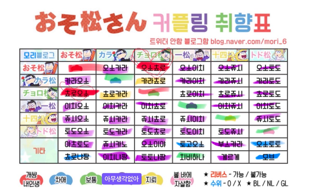 오쵸 tweet media