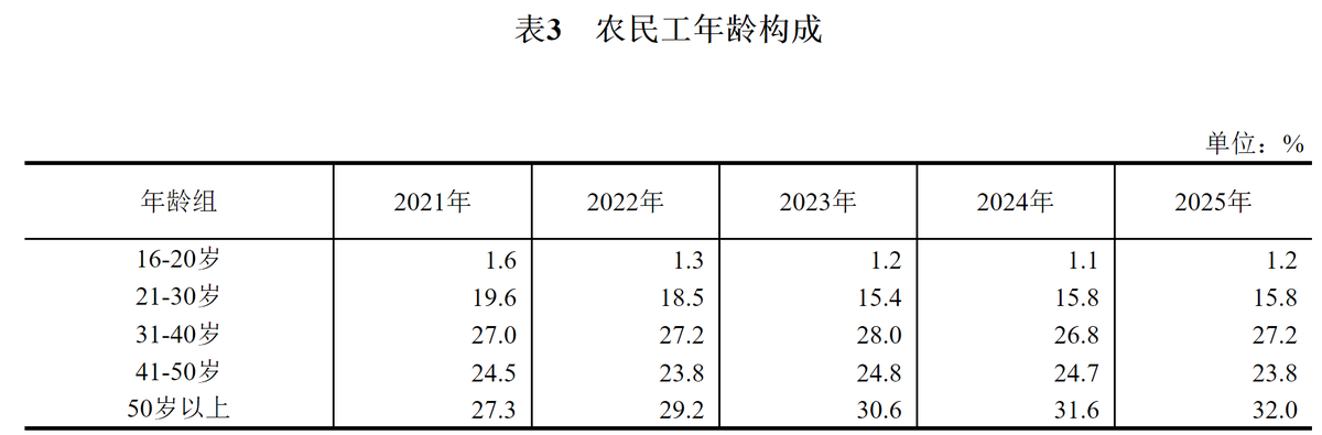 Alex_感知 tweet media