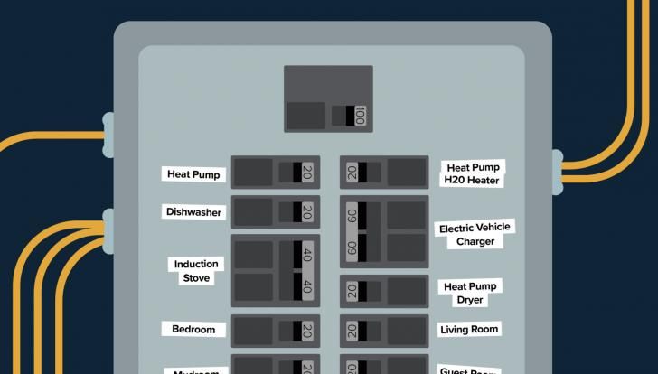 Colorado Green Building tweet media