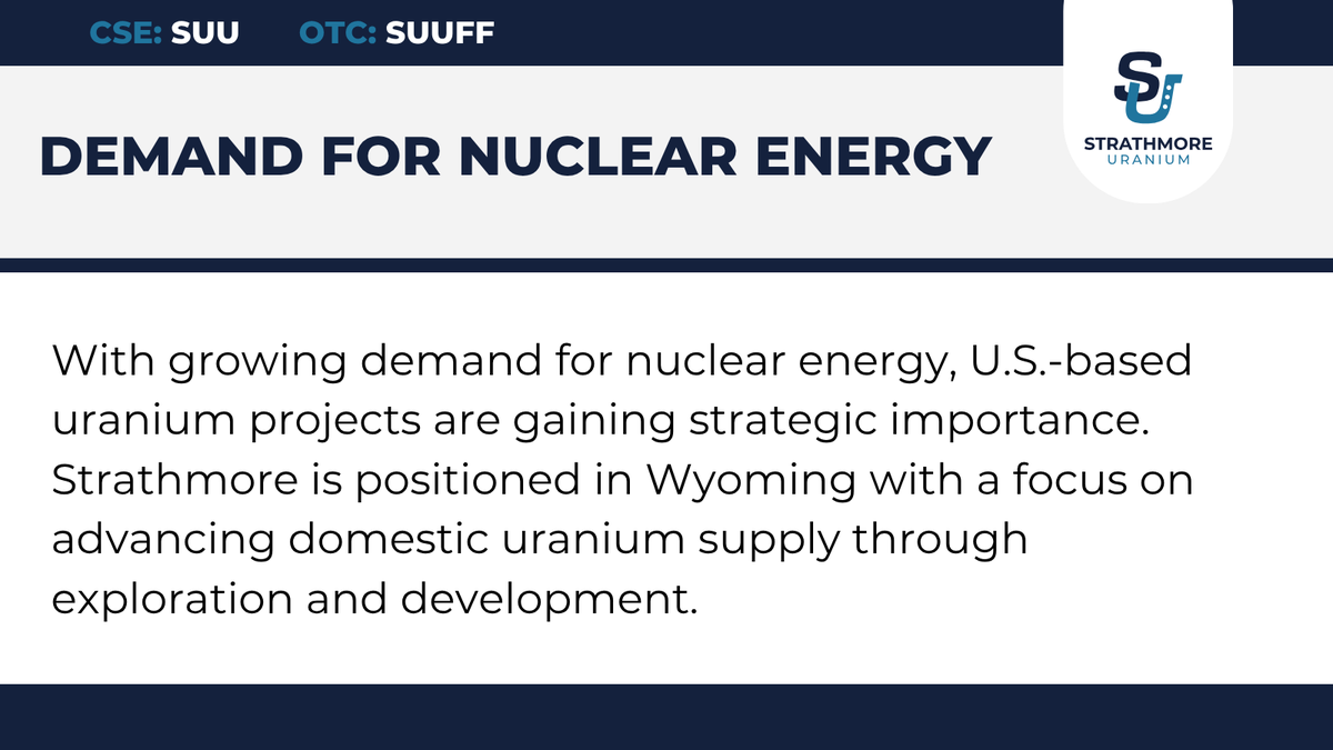 Strathmore Plus Uranium Corp. tweet media