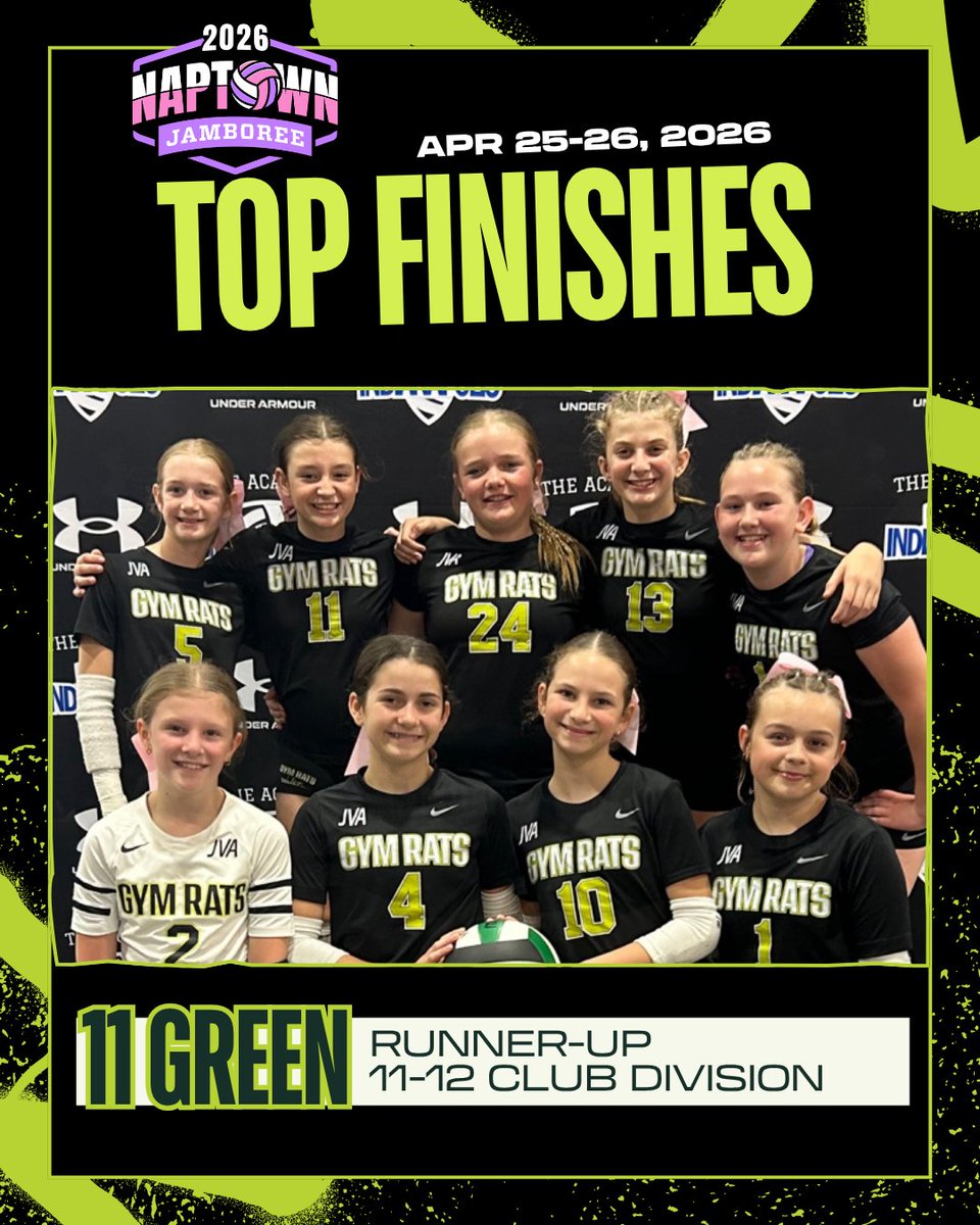 Gym Rats Volleyball tweet media