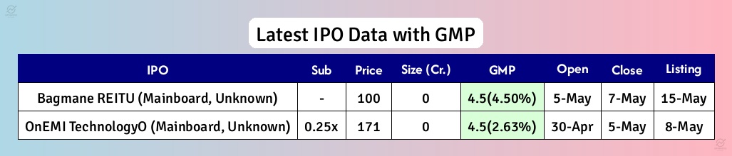 Optimistic Outlook tweet media