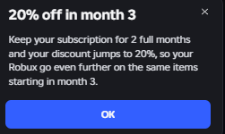 Rolimons's tweet photo. Starting in month 3 of your subscription your discount will jump to 20% saving you 20% on purchases beside ad credit ugc publishing fees group fees or item resales https://t.co/IdAxHQ9k6q