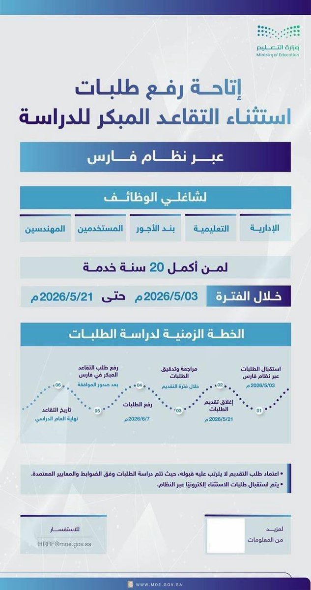 إضاءات تعليمية tweet media